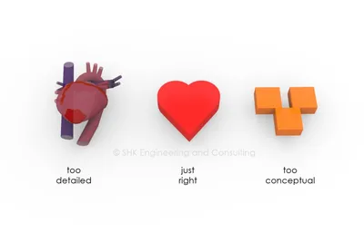 Detailed 3D model of fab components with BIM data
